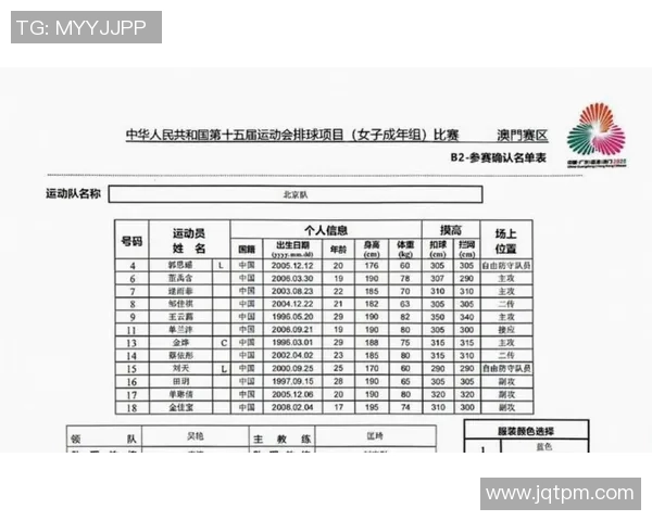全运会积分榜更新北京排球队以89分稳居第一名